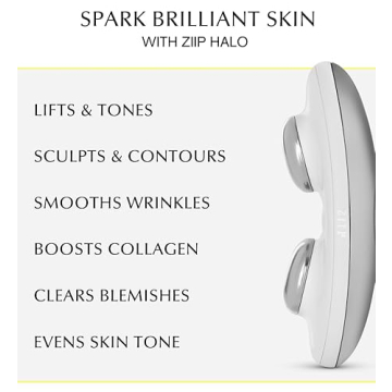 ZIIP Halo Facial Device for Youthful Glowing Skin at Home