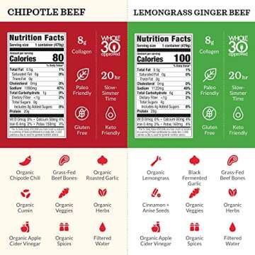 Kettle and Fire Beef and Chicken Beef Bone Broth Variety Pack, Keto, Paleo, and Whole 30 Approved, Gluten Free, High in Protein and Collagen, 4 Pack