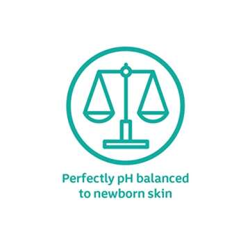 Johnson's CottonTouch Newborn Baby Wash & Shampoo with No More Tears, Sulfate-, Paraben- Free for Sensitive Skin, Made with Real Cotton, Gently Washes Away Dirt & Germs, 27.1 fl. oz