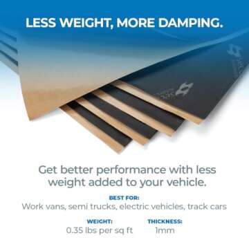Second Skin Damplifier Premium Car Sound Deadening Material - Butyl Rubber Auto Sound Deadener Mat (...