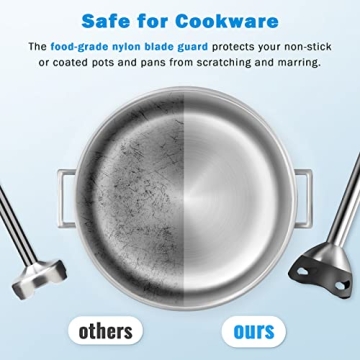 Gavasto Immersion Blender 800W Scratch Resistant Hand Mixer