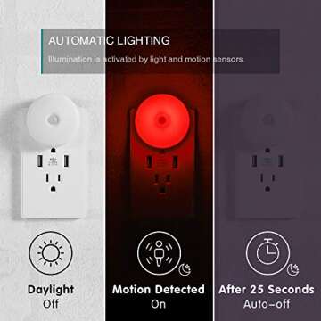 myCozyLite Motion Sensor LED Night Light, Red, Plug-in Nightlight for Home, Smart Movement Sensor, LED Night Lights Plug Into Wall, Soft Glow, Red Diffused Light, 2 Pack
