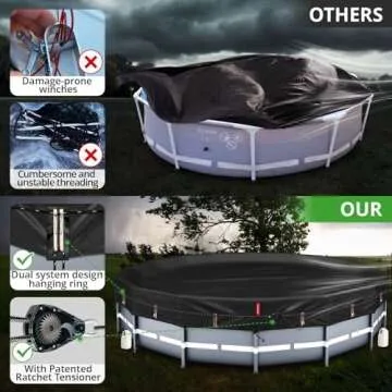 QH.HOME 18 Ft Windproof Pool Cover for Above Ground Pools