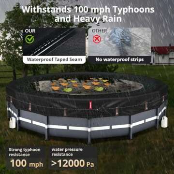 QH.HOME 18 Ft Windproof Pool Cover for Above Ground Pools