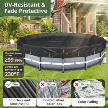 QH.HOME 18 Ft Windproof Pool Cover for Above Ground Pools