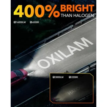 OXILAM H11 9005 Combo Bulbs 400% Brighter 320000lm