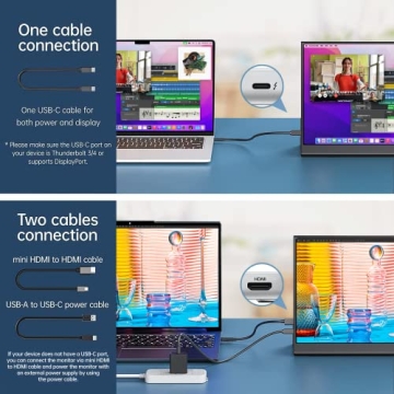 ForHelp 15.6" Portable 1080P External Monitor