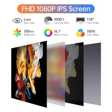 ForHelp 15.6" Portable 1080P External Monitor