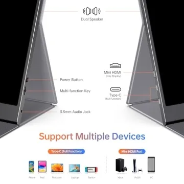 ForHelp 15.6" Portable 1080P External Monitor