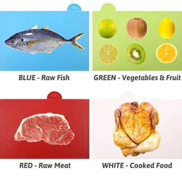 Index Color-Coded Cutting Boards Set for Kitchen Safety