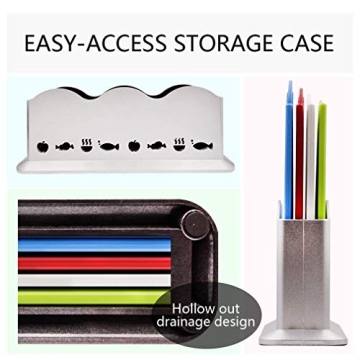 Index Color-Coded Cutting Boards Set for Kitchen Safety