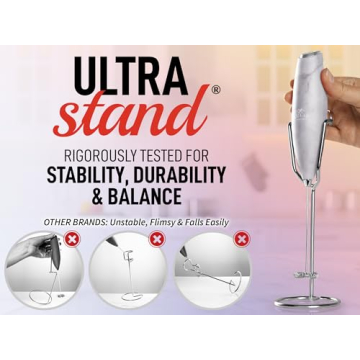 High Speed Handheld Milk Frother with Upgraded Stand