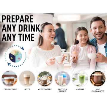 High Speed Handheld Milk Frother with Upgraded Stand