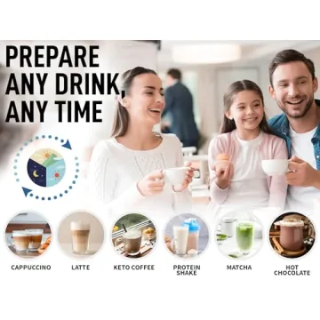 High Speed Handheld Milk Frother with Upgraded Stand