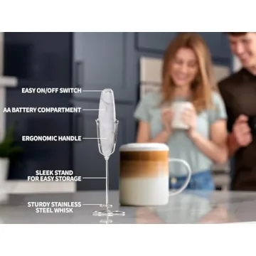 High Speed Handheld Milk Frother with Upgraded Stand