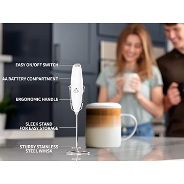 PRO Milk Frother Wand - High Speed Handheld Mixer