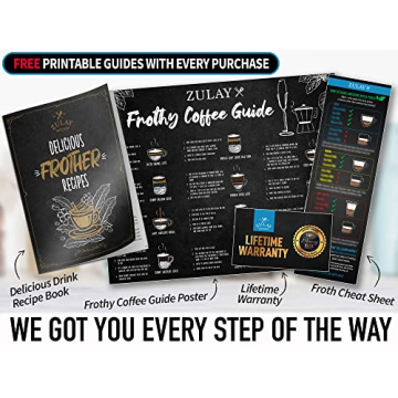 PRO Milk Frother Wand - High Speed Handheld Mixer