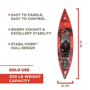 Old Town Canoes & Kayaks Dirigo 106 Recreational Kayak, Black Cherry, 6 Inches, Length 10 ft