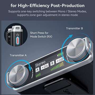 SMALLRIG SmalRig W60 Wireless Microphone for iPhone, Cameras, Wireless Lavalier Mic with Dual Channel Noise Reduction Gain Control for Vlogging & Live Streaming, 8H-Battery Life, 328ft - 3487