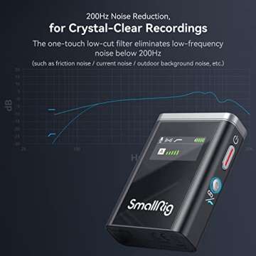 SMALLRIG SmalRig W60 Wireless Microphone for iPhone, Cameras, Wireless Lavalier Mic with Dual Channel Noise Reduction Gain Control for Vlogging & Live Streaming, 8H-Battery Life, 328ft - 3487