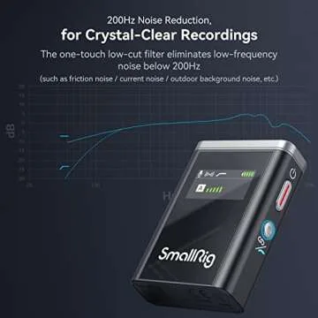 SMALLRIG SmalRig W60 Wireless Microphone for iPhone, Cameras, Wireless Lavalier Mic with Dual Channel Noise Reduction Gain Control for Vlogging & Live Streaming, 8H-Battery Life, 328ft - 3487