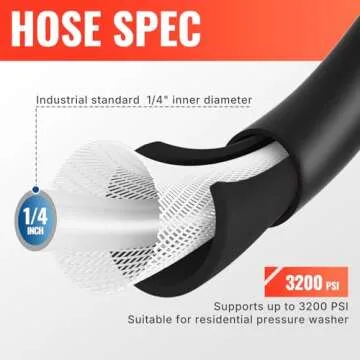 YAMATIC Pressure Washer Hose 50FT Kink Resistant 3200 PSI