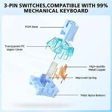 MAGIC-REFINER Jelly Blue Switches for Mechanical Keyboards