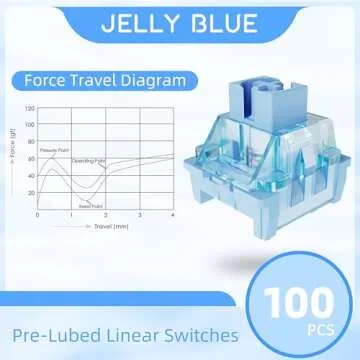 MAGIC-REFINER Jelly Blue Switches for Mechanical Keyboards