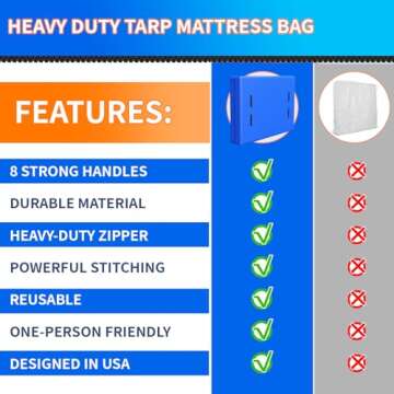 King Mattress Bag for Moving and Storage, Reusable Heavy Duty Tarp Waterproof King Size Bed Mattress Cover, Zippered Mattress Protector with 8 Strong Carrying Handles, 82’’ L x 79’’ W x 15’’ D
