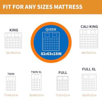 King Mattress Bag for Moving and Storage, Reusable Heavy Duty Tarp Waterproof King Size Bed Mattress Cover, Zippered Mattress Protector with 8 Strong Carrying Handles, 82’’ L x 79’’ W x 15’’ D