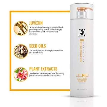 GK HAIR Balancing Shampoo Repairs Dry Damage For Oily Flaky Itchy Scalp Thinning Removes Impurities Deep Cleansing Natural Moisture Keratin Treatment Sulfate Parabem Free All Hair Types - 33.8 Ounce