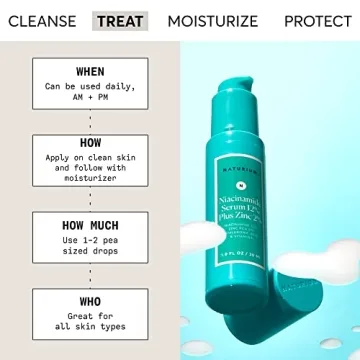 Naturium Niacinamide Face Serum for Glowing Skin