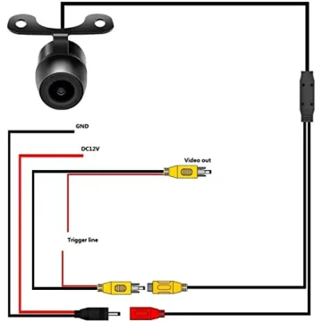 HD Wide Angle Waterproof Car Backup Camera with 2 Mounts