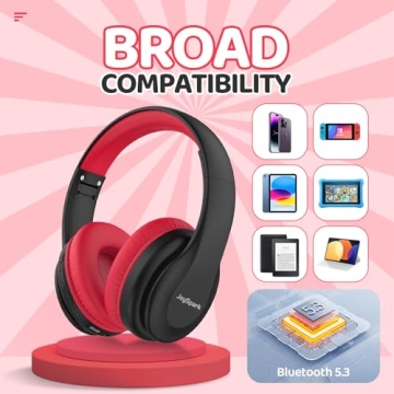 JoySpark Kids Bluetooth Headphones with Volume Limiter