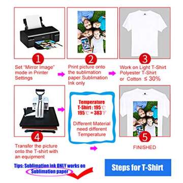 F-INK Prefilled Sublimation Ink Cartridge Compatible with Sublijet Sawgrass Virtuoso SG400 and SG800, Refillable Sublimation Ink Cartridge