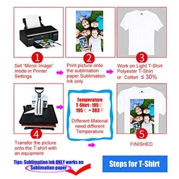 F-INK Prefilled Sublimation Ink Cartridge for SG400 SG800