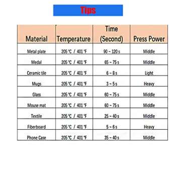 F-INK Prefilled Sublimation Ink Cartridge Compatible with Sublijet Sawgrass Virtuoso SG400 and SG800, Refillable Sublimation Ink Cartridge