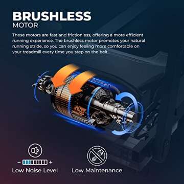 Sunny Health & Fitness Slim Folding Treadmill for Home Gym