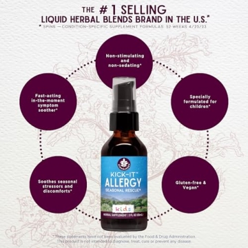 Kick-It Allergy Natural Relief for Kids | Plant-Based
