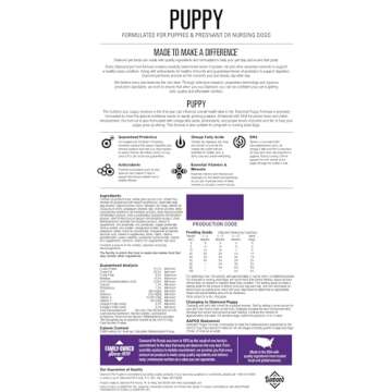 Premium Diamond Formula for Growing Puppies - Complete Nutrition