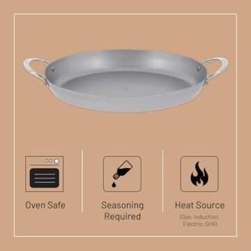 de Buyer Carbon Steel Roasting Pan for Extraordinary Meals
