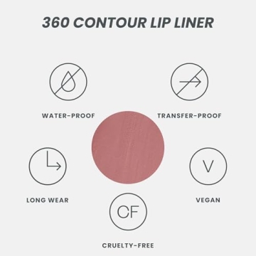 Wonderskin Lip Liner Pencil 360 - Long Lasting & Waterproof