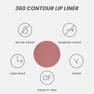 Wonderskin Lip Liner Pencil 360 - Long Lasting & Waterproof