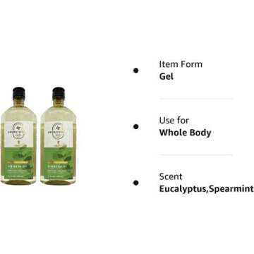 Stress Relief Shower Gel - Eucalyptus & Spearmint 10oz