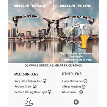 MEETSUN Blue Light Blocking Glasses, Anti Eye Strain Headache (Sleep Better),Computer Reading Glasses UV400 Transparent Lens (B (Leopard + Transparent Frame) /Clear Lens 2 Pack, 53)