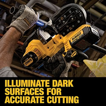 DEWALT 20V MAX Portable Band Saw Kit for Precision Cutting