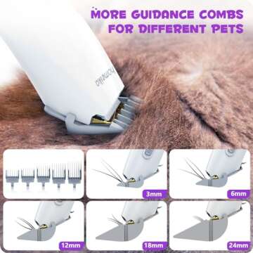 Homeika Pet Grooming Kit & Dog Hair Vacuum, 99% Pet Hair Suction, 3L Dust Cup, 7 Tools, 5 Nozzles, White, for Dogs Cats