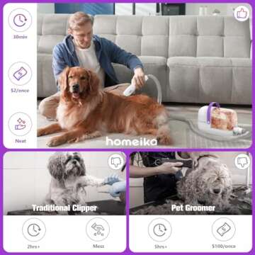 Homeika Pet Grooming Kit & Dog Hair Vacuum, 99% Pet Hair Suction, 3L Dust Cup, 7 Tools, 5 Nozzles, White, for Dogs Cats