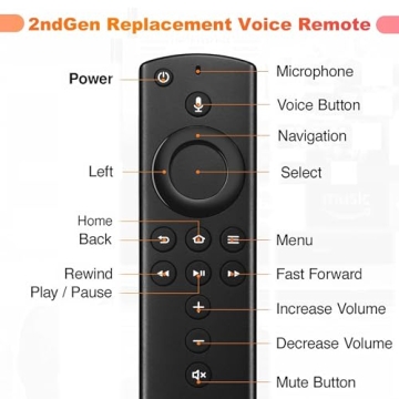 Replacement Remote Control for Fire Smart TV and TV Stick
