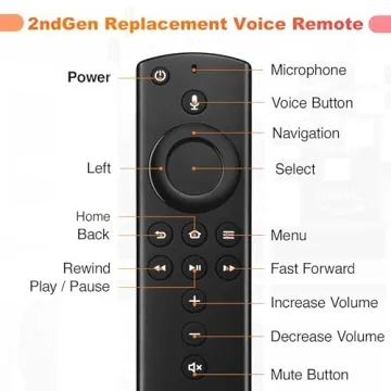 Replacement Remote Control for Fire Smart TV and TV Stick